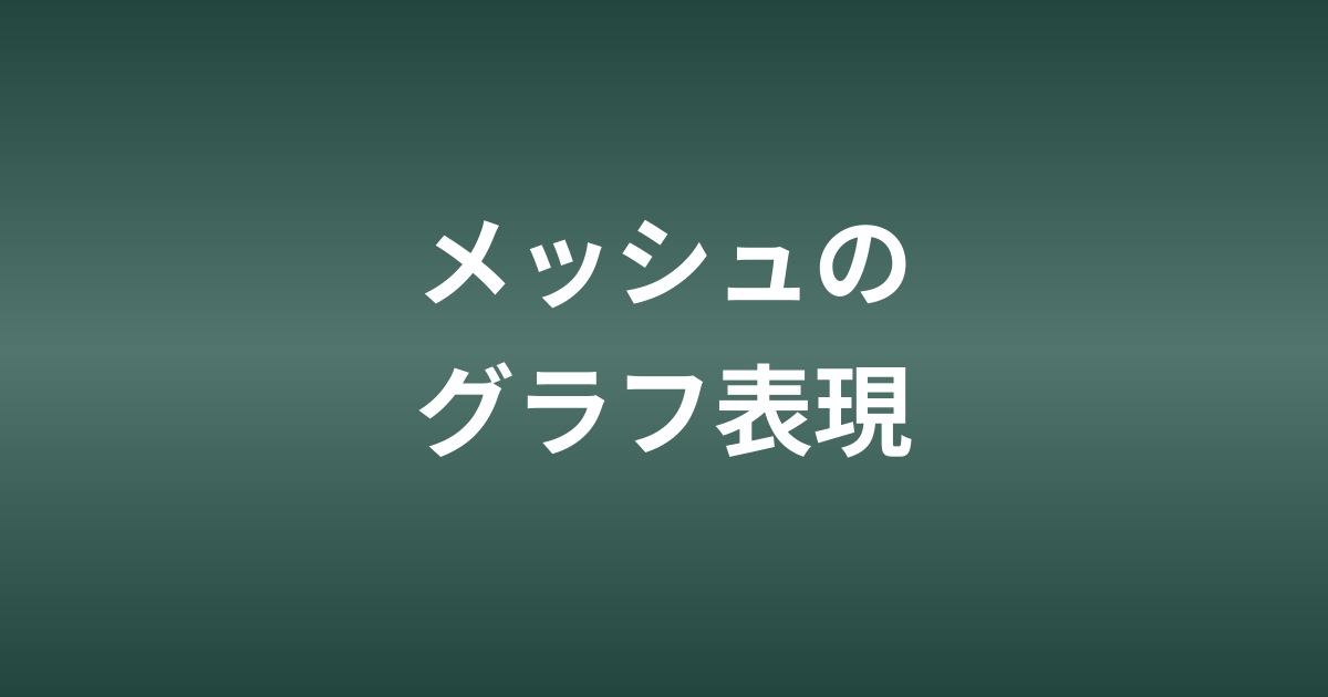 CFDデータをグラフで表現する方法